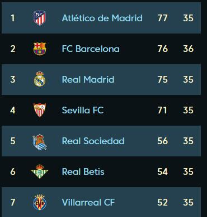 管理能力 管理能力